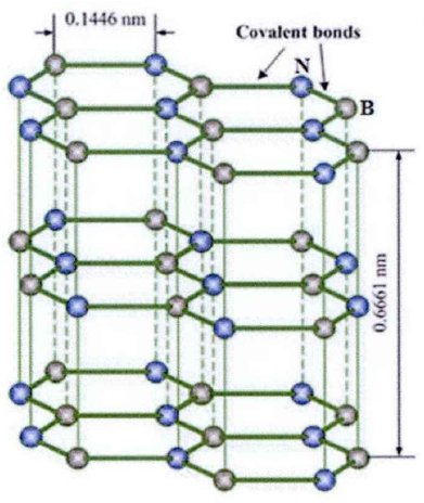 六方氮化硼的结构及参数