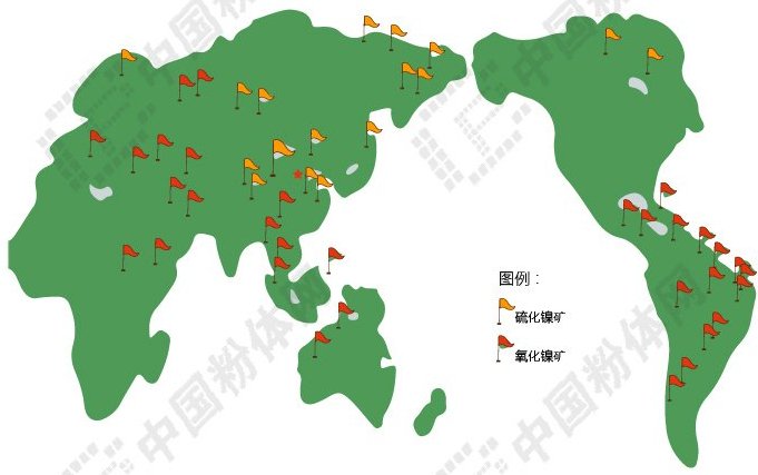 速览|高镍形式下镍矿资源供需格局_中国纳米行业门户