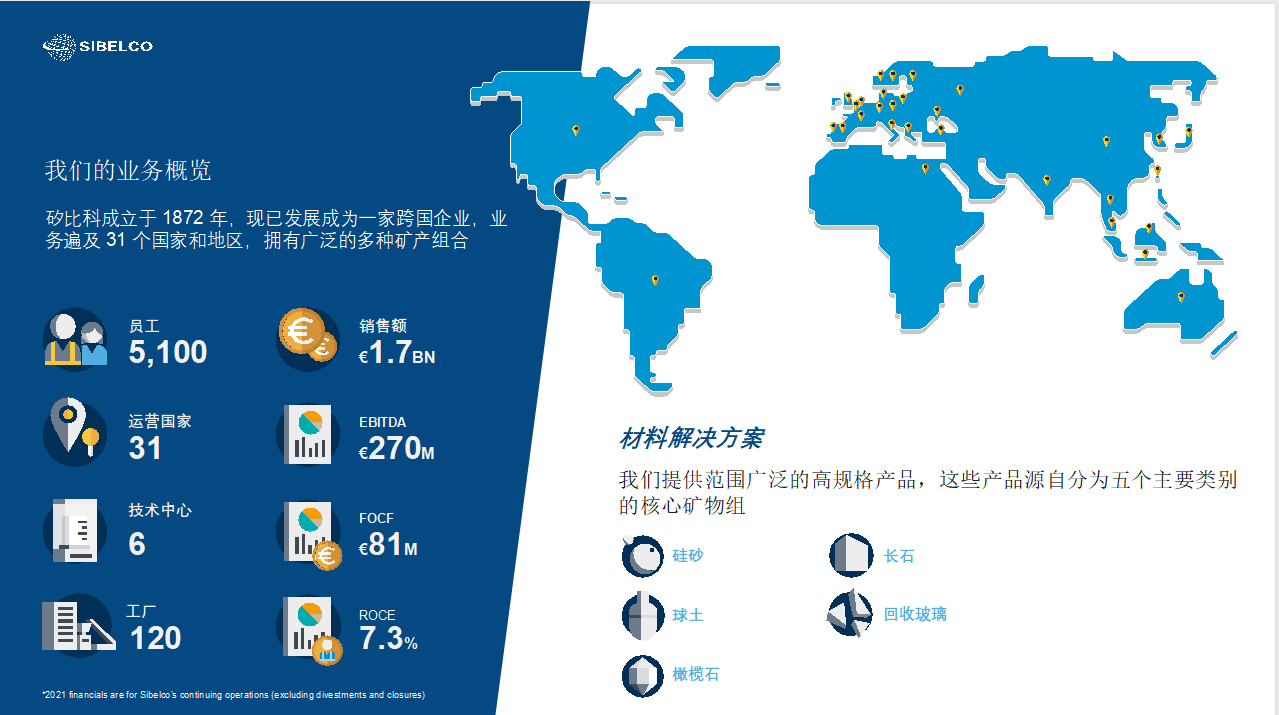 矽比科（上海）矿业与您相约第二届全国板材用石英砂供需洽谈会_中国纳米行业门户