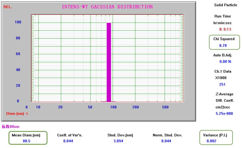 142542_444125_jsue_gsdt.png 142542_444125_jsue_gsdt.png