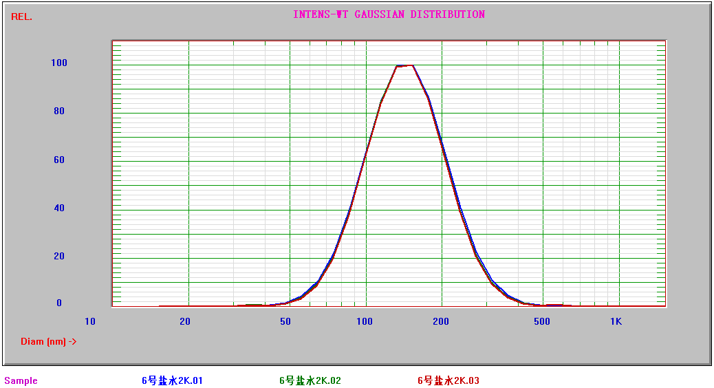 142642_326896_jsue_gsdt.png 142642_326896_jsue_gsdt.png