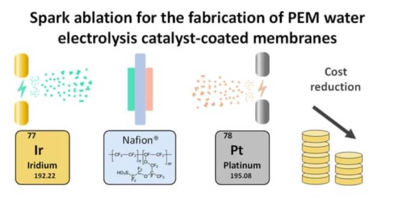 101922_077652_jsue_gsdt.png 101922_077652_jsue_gsdt.png